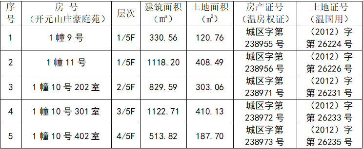 微信截图_20221130085952.png